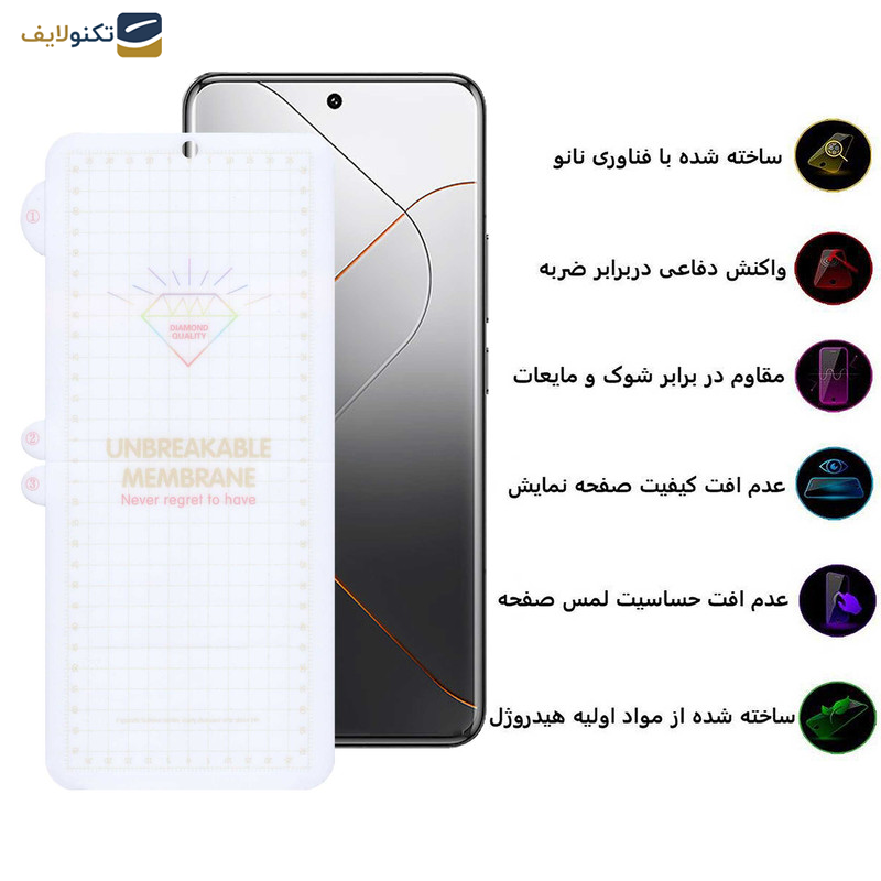 محافظ صفحه نمایش بوف مدل Hydrogel-G مناسب برای گوشی موبایل شیائومی 14 Pro - 14 Ultra - 12 Pro - Buff Hydrogel-G film screen protector suitable for Xiaomi 14 Pro - 14 Ultra - 12 Pro